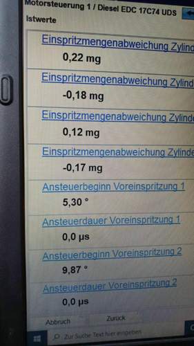 Zylinderabweichung