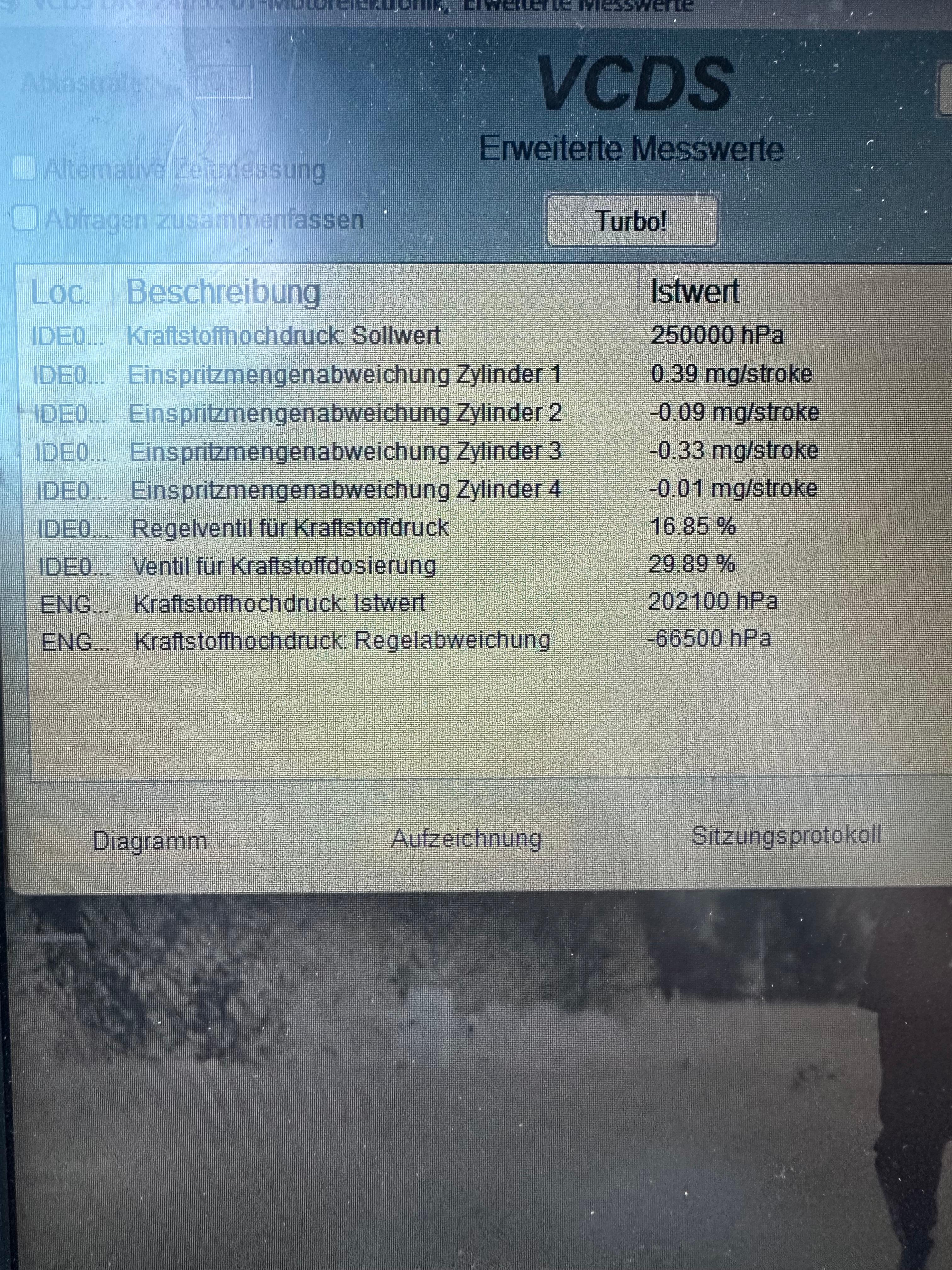 2.0TDI CAHA Raildruck zu niedrig