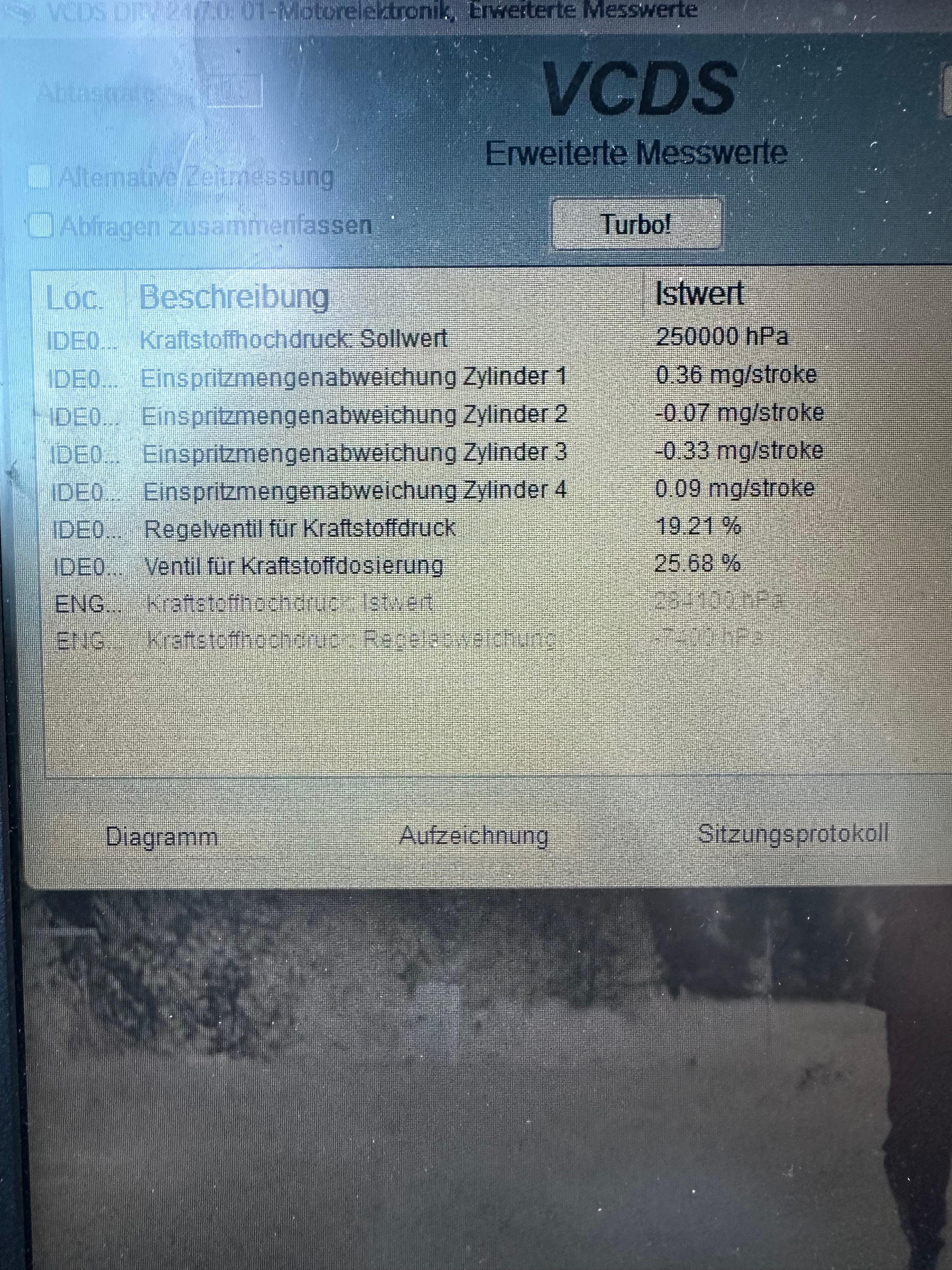 2.0TDI CAHA Raildruck zu niedrig