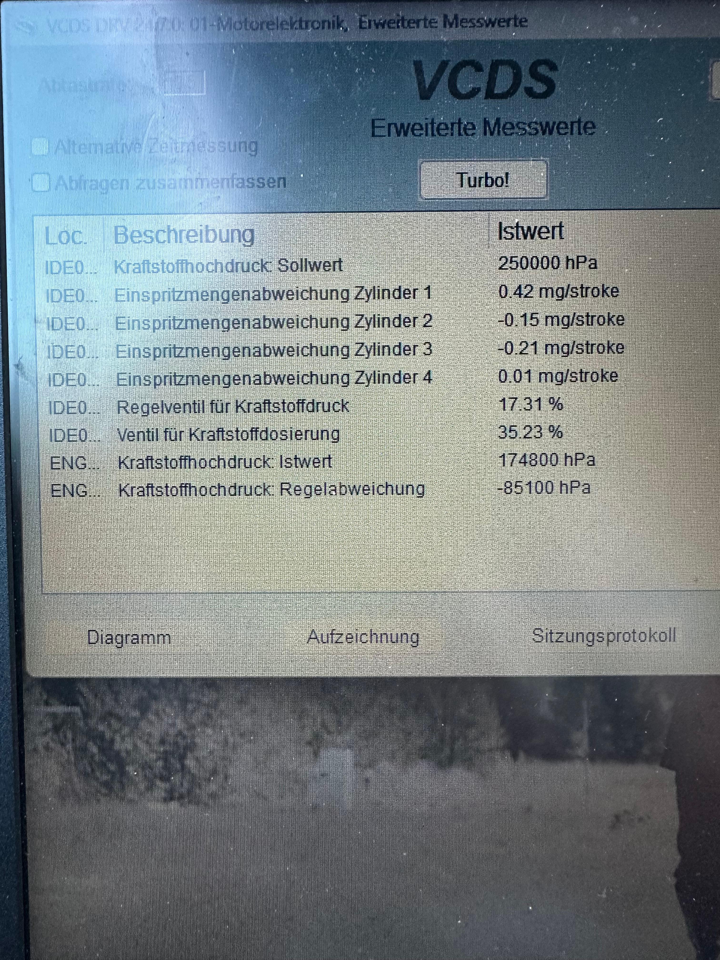2.0TDI CAHA Raildruck zu niedrig