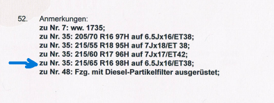 215/65 R16 auf Mokka J-A, Bj. 2016, 1.4er Benziner