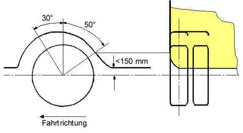 Bild-1