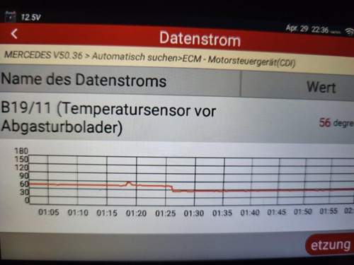 Beim Klopfen an dem Sensor