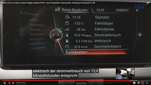 225xeverbrauch1
