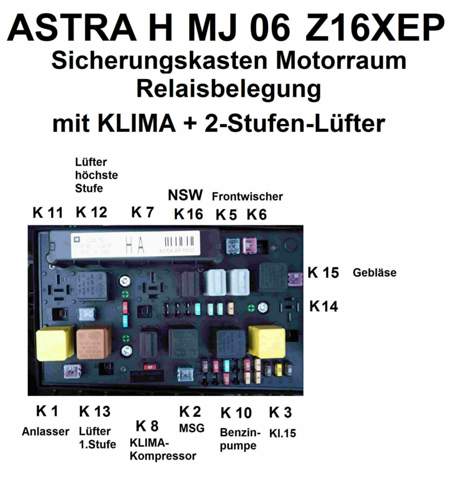 Relaisbelegung UEC
