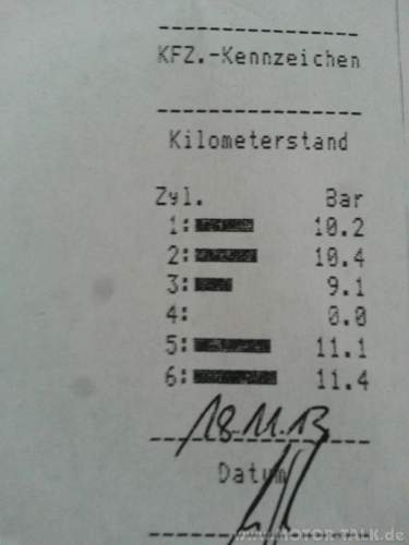 Kompressionstest