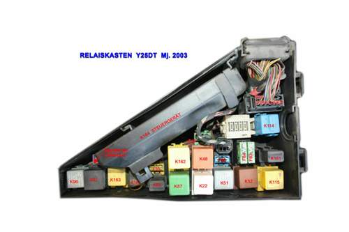 Relaiskasten-y25dt