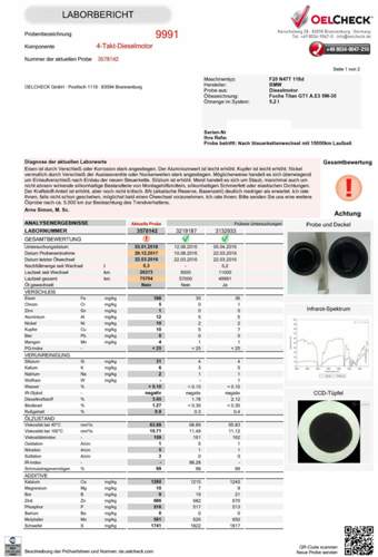 Fuchs-titan-gt1-5w-30-gebrauchtoel-seite