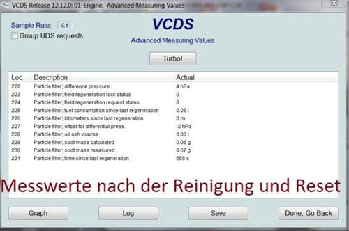 Werte-nach-dem-reset-dpf1