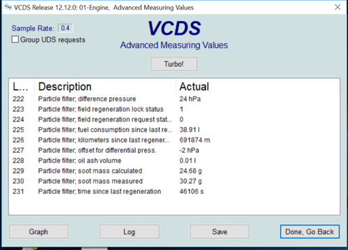 Vcds-pdf-werte