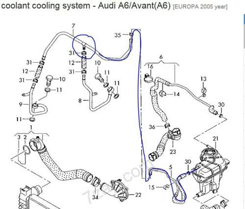 Collant-system