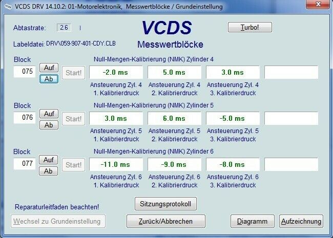 2.7/3.0TDI Injektoren-Werte