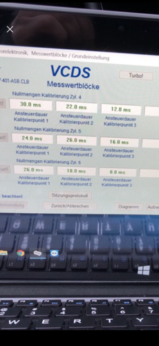 Werte 2