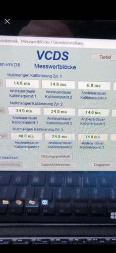 Werte 1