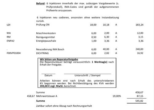 Kosten