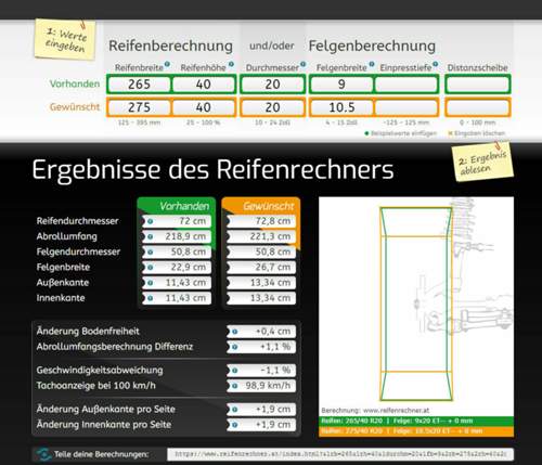 Reifenumrechner 1