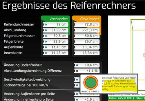 Reifenumrechner 2