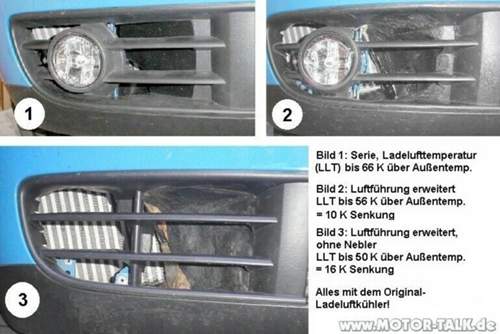 Llk-luftweg-optimieren
