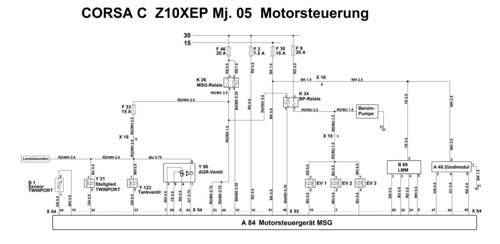 Motorsteuerung Z10XEP CORSA C