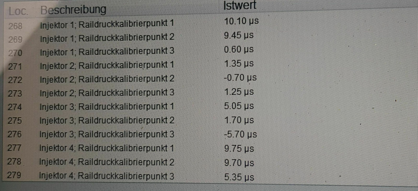 3.0 BiTDI - Ruckeln und Schläge aus dem Antrieb (unterschiedl. Drehzahlen und Gaspedalstellungen)