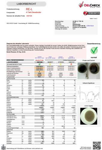 Ndt-5w-40-eurol