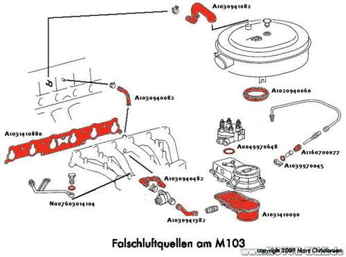 Falschluftquellen-am-m103