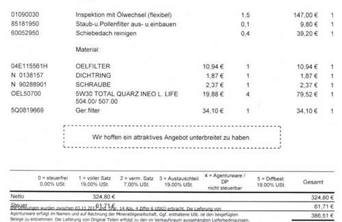 Zolleisforchheim