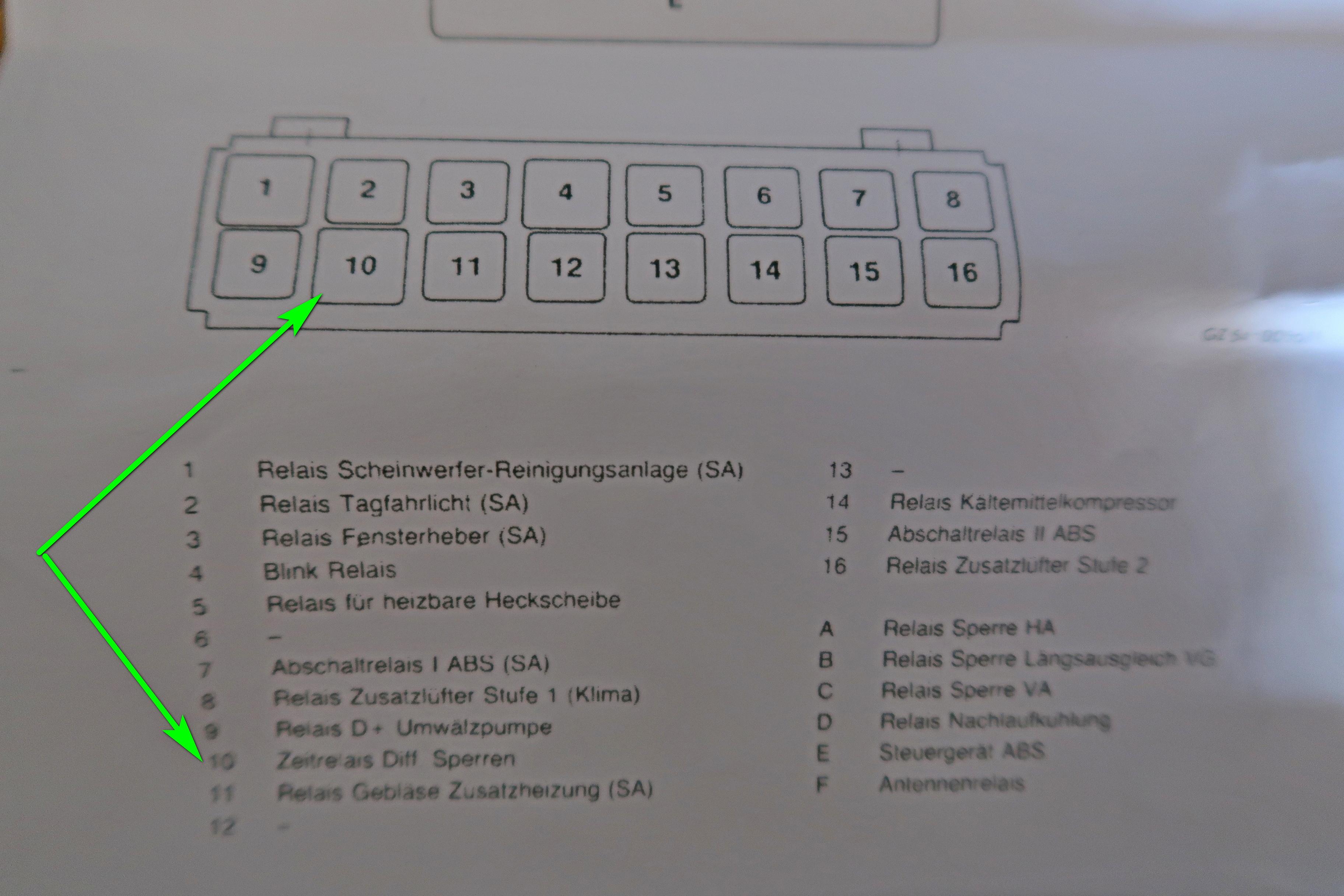 300GD, W463 aus 1990, Sperrdifferentiale hinten und vorne ohne Funktion, wo sind die Sperrventile?