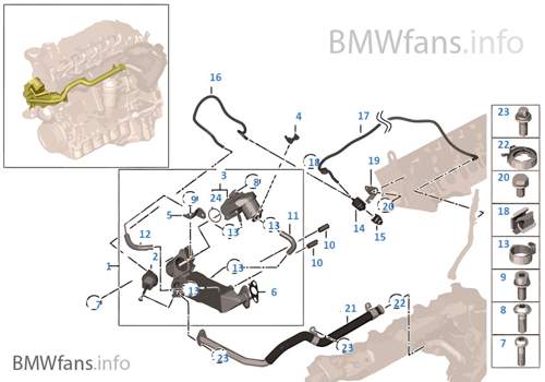 Abgas-Kühler bmw X5 E70 Lci N57 Motor
