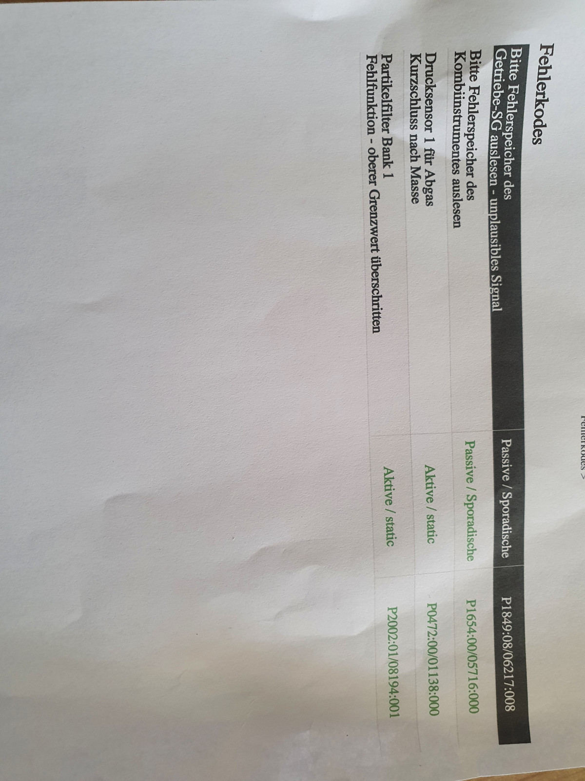 3.0TDI - MKL an, Notlaufprogramm