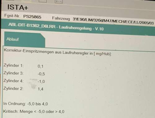 Injektorenmessung