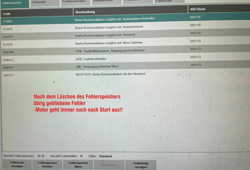 Nach Löschen des Fehlerspeichers