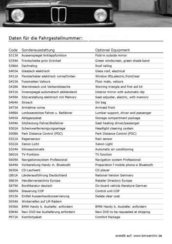 Ausstattung-002