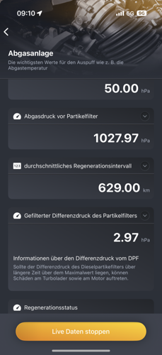 Auch ca 2000U