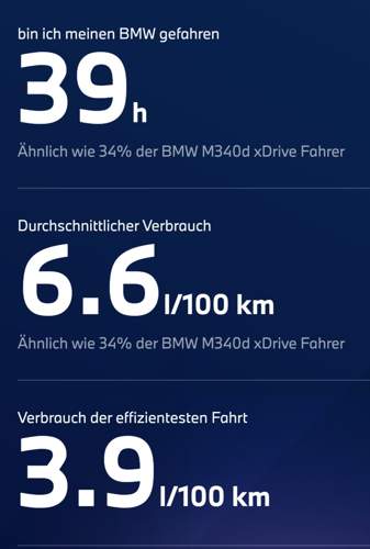 Screenshot_20231103_201218_My BMW.jpg