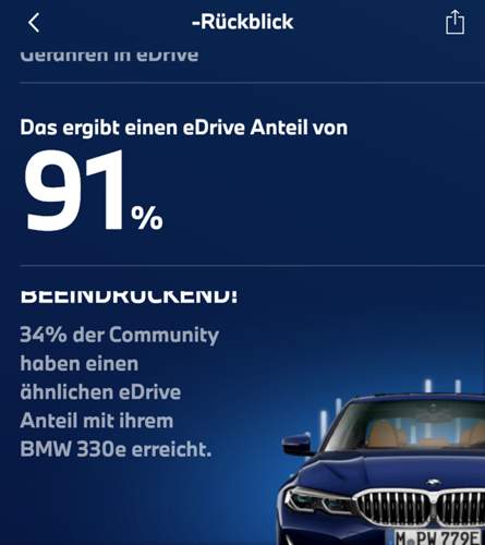 34%