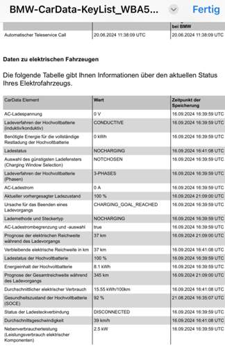 Bild #211532858