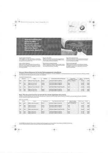 Bmw-pp-auspuff-135it7ga