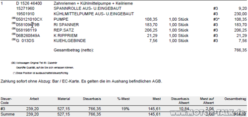 Kostenvoranschlag für Wasserpumpe