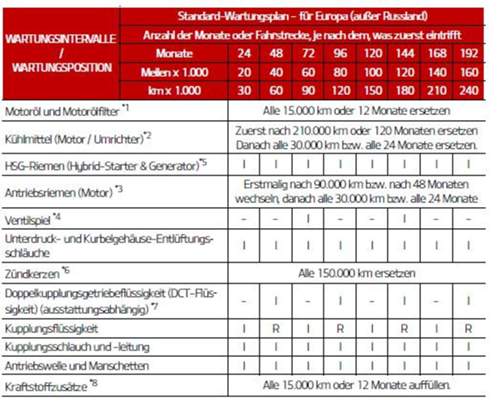 Unbenannt2