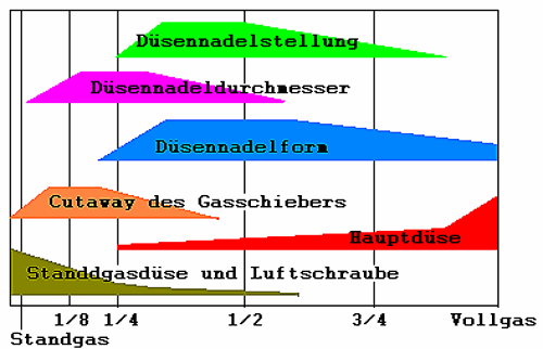 Bildchen.gif