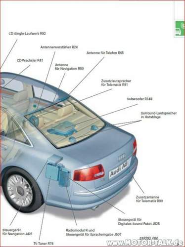 Audi-a8-4e-infotainment-2