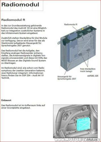 Audi-a8-4e-einbauort-radiomodul