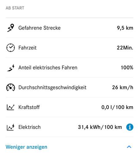 Bild #211439643