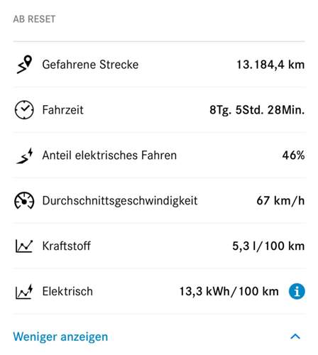 Bild #211439646