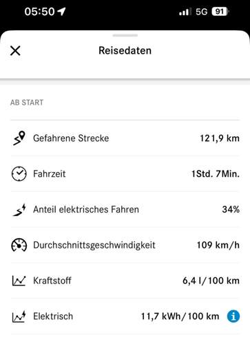 Bild #211441473