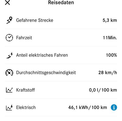 Bild #211538151