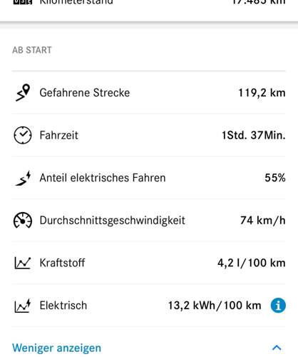 Bild #211541265