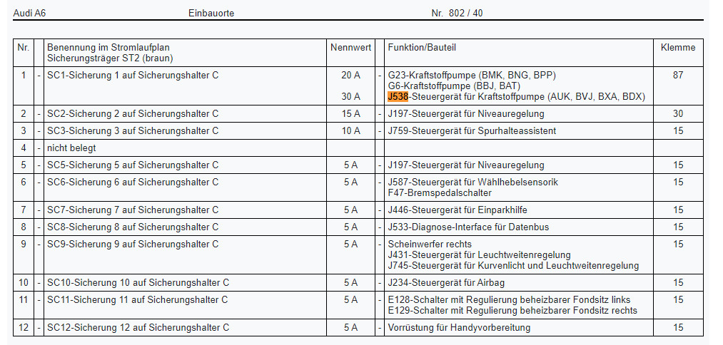 4,2 FSi Kraftstoffdruck abbauen?