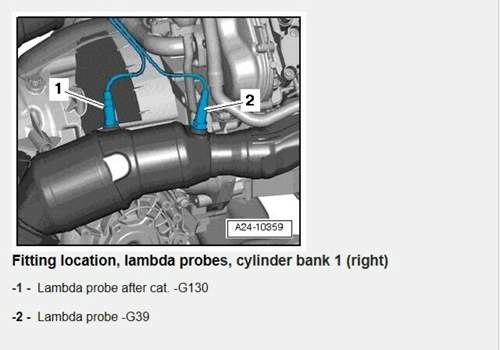 Lambdasonden-bank-1